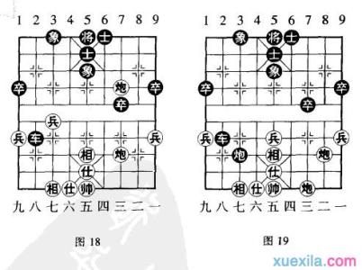 闷宫杀法 中国象棋常用杀法之闷宫