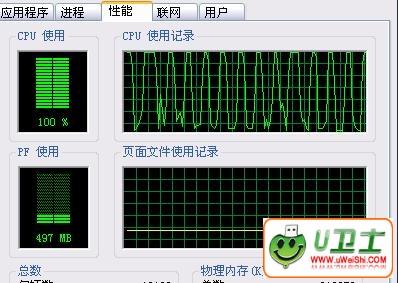 cpu使用率怎么设置 CPU使用率高是什么原因