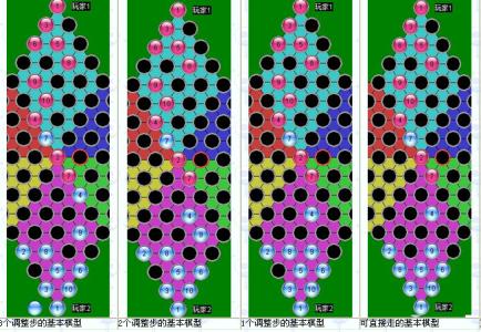 十五子跳棋开局步骤 跳棋十五子怎么开局