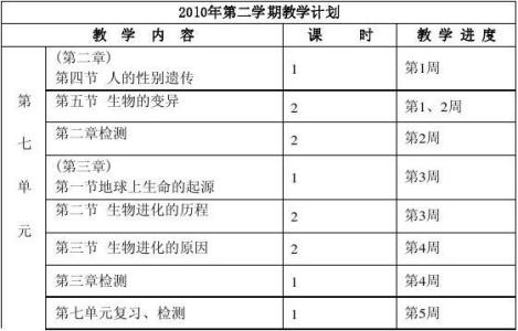2017年八年级下册生物 八年级下册生物教学计划2017