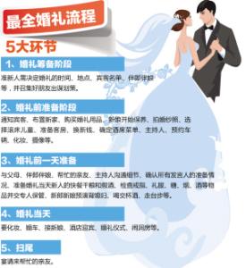 婚礼仪式流程 最新婚礼仪式流程_结婚流程须知