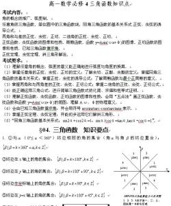 必修四高中数学知识点 高一数学必修4知识点总结