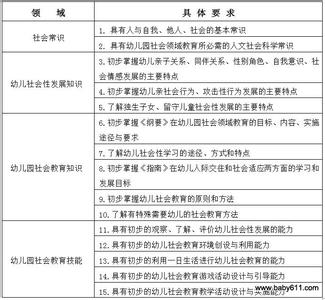 西方经济学论文范文 西方经济学教学论文范文