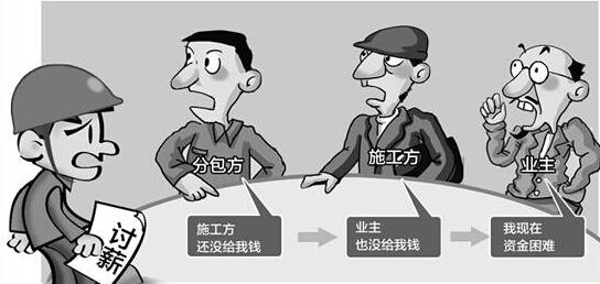 欠款两万值得打官司吗 欠款合同官司当事人需备何种证据