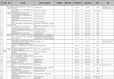 银行下半年工作计划 银行下半年工作计划书