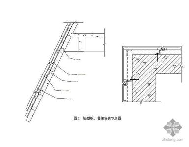 铝塑板招牌施工工艺 铝塑板招牌施工工艺是什么 普通铝塑板常见规格有哪