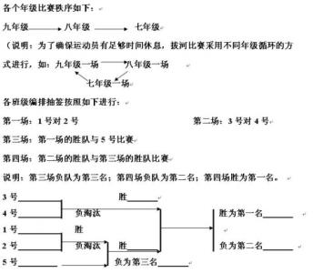 拔河比赛广播通知范文 拔河比赛通知范文