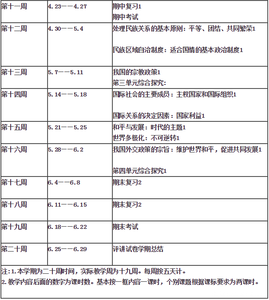 高一政治经济生活论文 高一政治《经济生活》教学计划