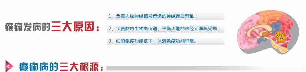羊癫疯什么原因引起的 羊癫疯什么原因