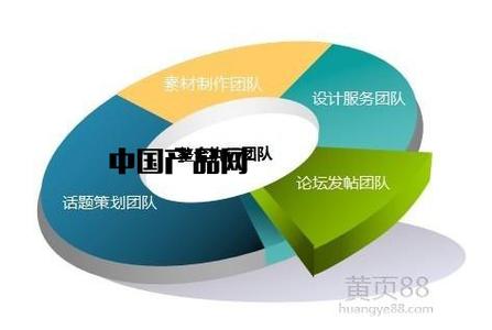 市场营销的成功案例 市场推广成功营销案例分析