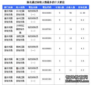 南京产假单位发工资吗 南京产假工资怎么算