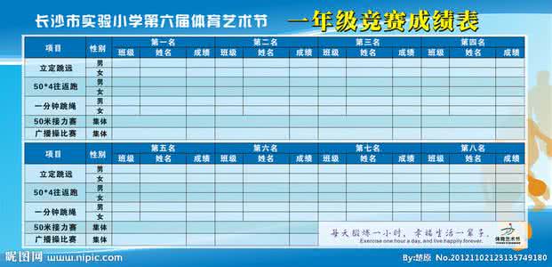 小学生体育评语 小学体育学生成绩评语