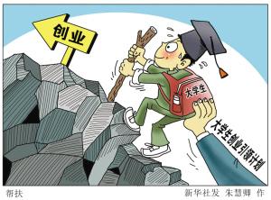 大学生自主创业政策 人民政府关于大学生自主创业优惠政策