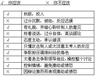 mba小组面试案例 mba小组面试题目