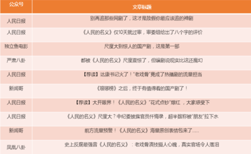 康熙来了大尺度话题 尺度话题的作文