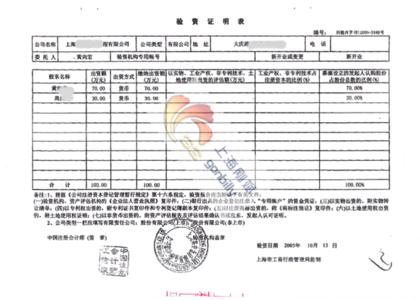 工商注册股东变更 公司注册变更股东