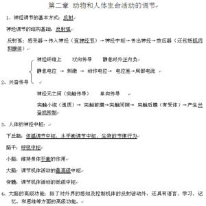 高二生物必修三知识点 高二生物必修3第一章知识点总结