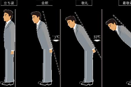 日本商务礼仪 关于日本的商务礼仪