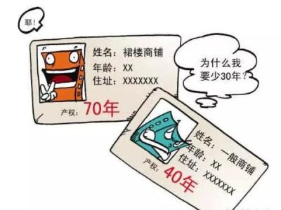 车位产权年限2017新规 70年与40年产权有何区别？差别不只是年限