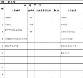 财务部门工作计划 财务部门半年工作计划