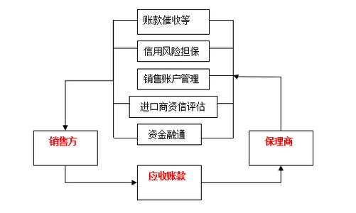 ppp融资失败案例 ppp项目融资方融资失败案例