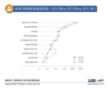辞职报告范文简单版 企业白领简单辞职报告范文