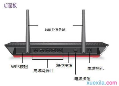 netgear ex6200 网件netgearEX6200无线路由器WPS按键