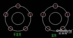 origin图形旋转45 如何将cad图形旋转45度