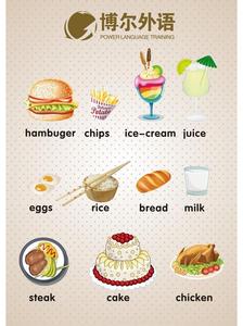 食物的英语单词 粮食的英语单词