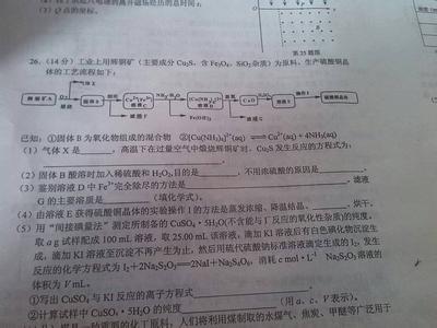 2016高考化学模拟题 2016高考化学模拟题及其答案