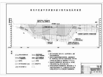 2017自来水厂实习报告范文