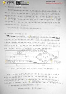 2016高考政治天津卷 2016高考天津卷政治知识点