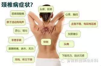 颈椎病正确睡姿图片 颈椎病如何治疗