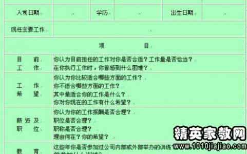 单位对个人鉴定意见 公司对个人的工作鉴定意见