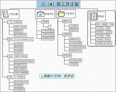 高一班主任工作计划 高一班主任工作计划3篇