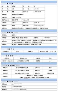 个人求职简历模板简单 简单的个人简历免费模板 简单求职个人简历模板