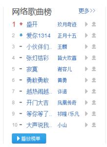 歌曲推荐排行榜 中国网络歌曲排行榜 中国网络歌曲排行榜推荐