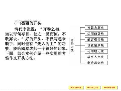 高考作文经典开头 高考作文经典开头方式汇总