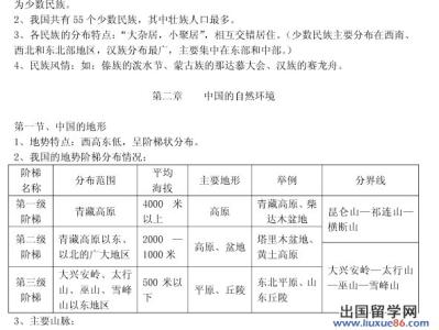 2016厦门地理小中考 2016年厦门中考地理知识点