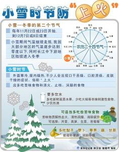 小雪时节 小雪时节应预防哪些疾病