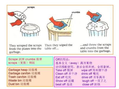 帮忙洗碗用英语怎么说 洗碗用英语怎么说