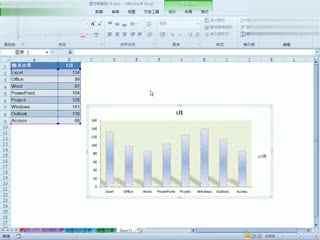 excel图表格式化 Excel2010怎样格式化图表数据系列