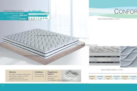 如何选购乳胶床垫 弹簧床垫和乳胶床垫哪个好 弹簧床垫如何选购