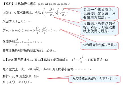 高考数学选择题秒杀法 选择题高考数学解法大全