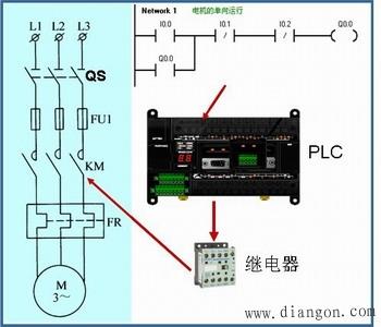 继电接触器控制系统 浅析继电接触式控制系统设计