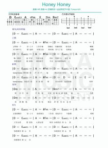 凉凉尤克里里简谱弹唱 Honey Honey尤克里里弹唱教学简谱
