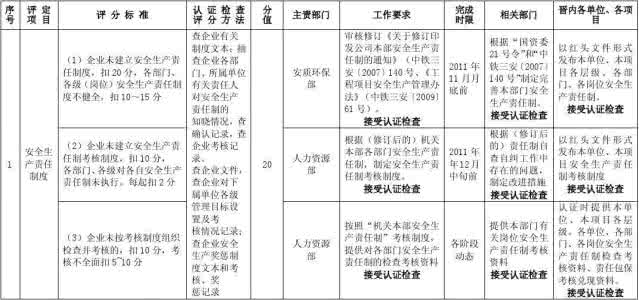 工地安全会议发言稿 关于工地安全的发言稿3篇