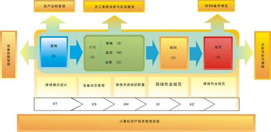 什么叫面积 定义 什么叫管理_管理的定义