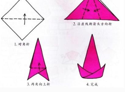 幼儿园简单折纸步骤图 幼儿简单折纸步骤图片教程