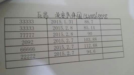 两限房出租举报 两限房出租举报电话是多少　需要提供什么材料